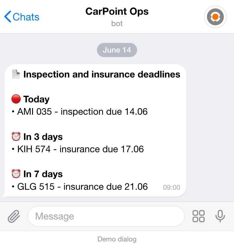 The morning “Inspection and insurance deadlines” message in Telegram: three fleet cars due in 7 days, in 3 days and today.