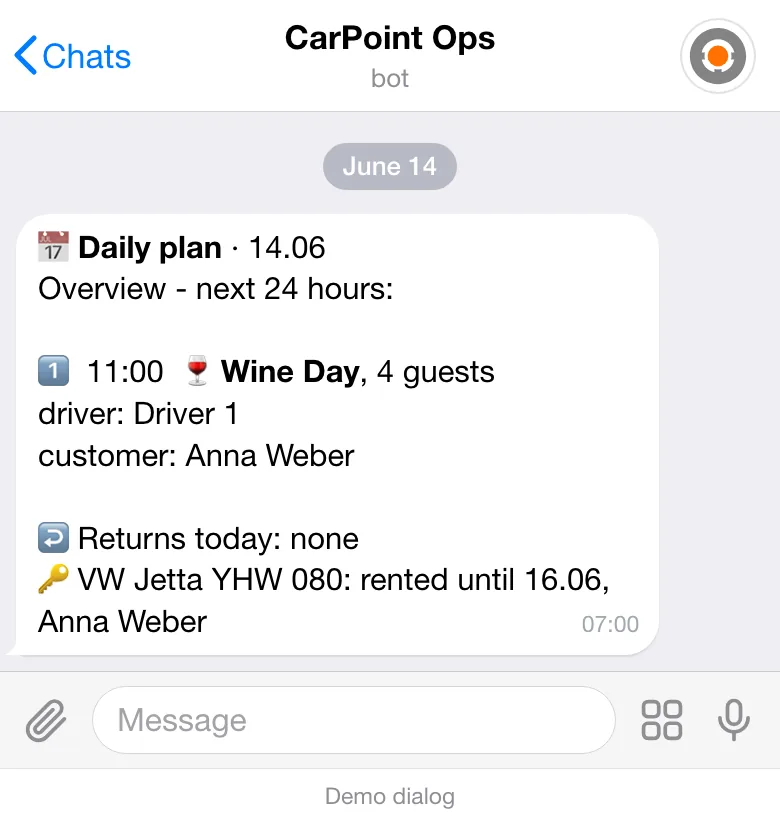 The “Daily plan” message in Telegram for June 14: the “Wine Day” tour for 4 guests at 11:00 with a driver, no returns, and the VW Jetta rented to demo customer Anna Weber until June 16.