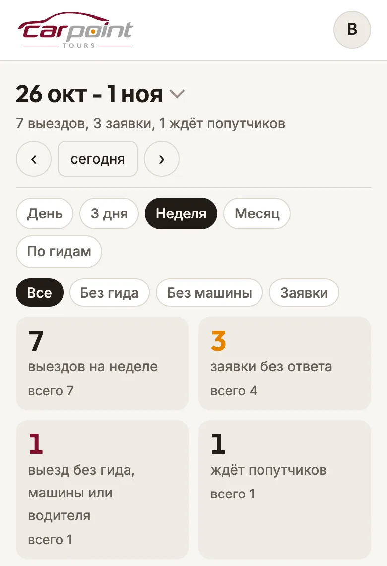 Săptămâna în Dispatch pe telefon: comutatorul „Zi / 3 zile / Săptămână / Lună”, filtrele „Fără ghid” și „Fără mașină” și rezumatul: 7 curse, 3 solicitări fără răspuns, 1 cursă fără ghid, mașină sau șofer, 1 așteaptă alți participanți.