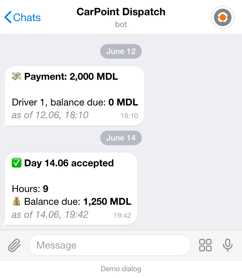 Messages from the CarPoint Dispatch bot to a driver: a 2,000 MDL payment on June 12 and “Day 14.06 accepted” with 9 hours and a 1,250 MDL balance due.